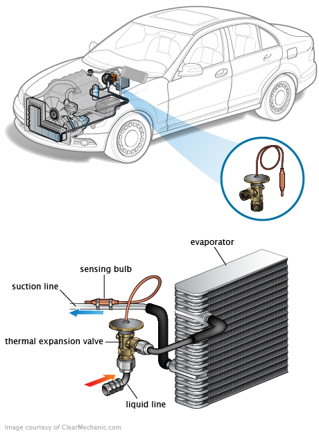 See B2014 repair manual